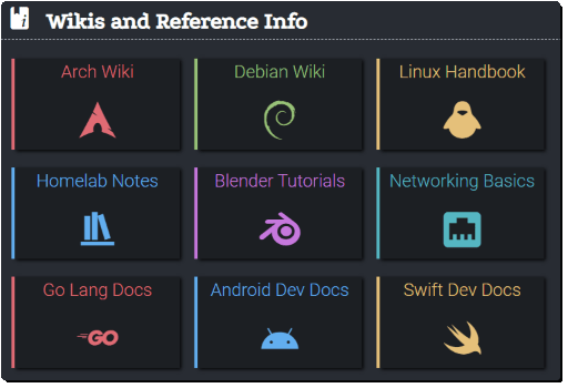 Demo of Icons feature in Dashy
