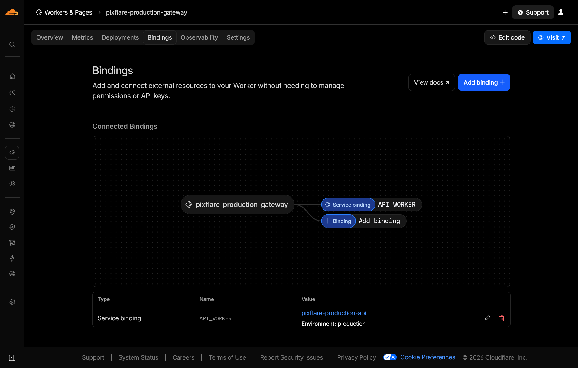 pf-cloudflare_gateway-bindings