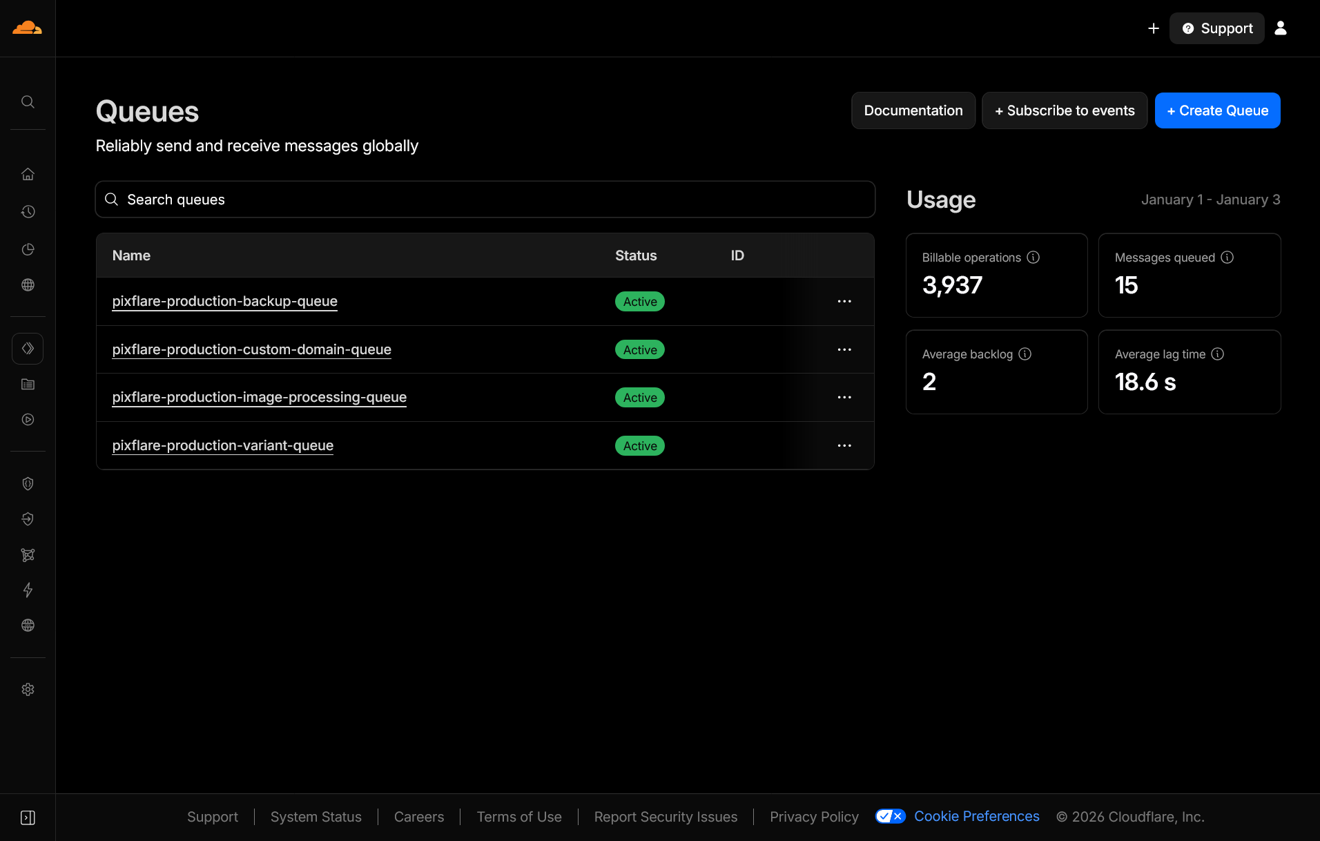 pf-cloudflare_queues