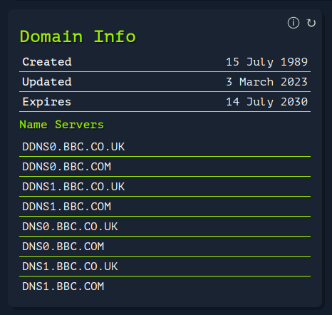 Example Screenshot Whois Lookup