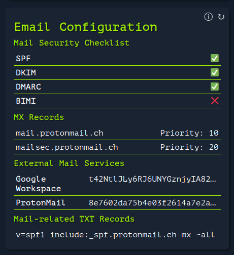 Example Screenshot Email Configuration