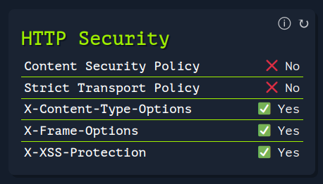 Example Screenshot HTTP Security Features