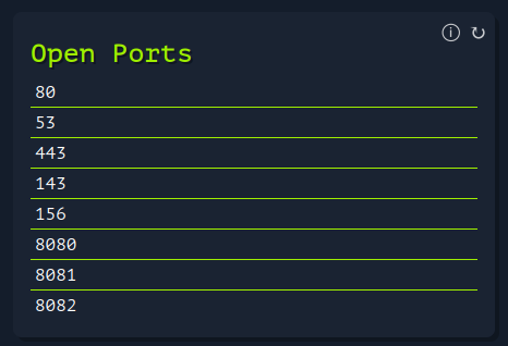 Example Screenshot Open Ports