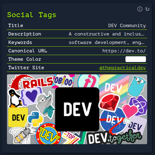 Example Screenshot Social Tags