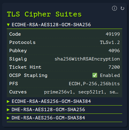 Example Screenshot TLS Cipher Suites